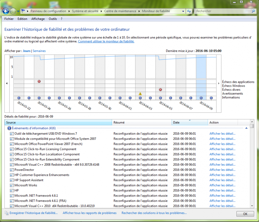 Moniteur de fiabilité (1).PNG