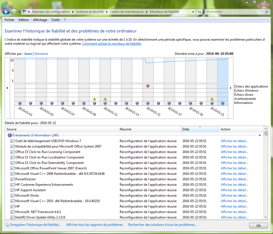 Moniteur de fiabilité (2).PNG