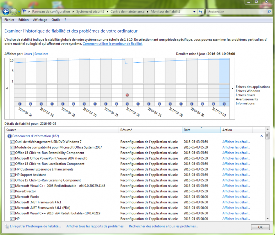Moniteur de fiabilité (3).PNG
