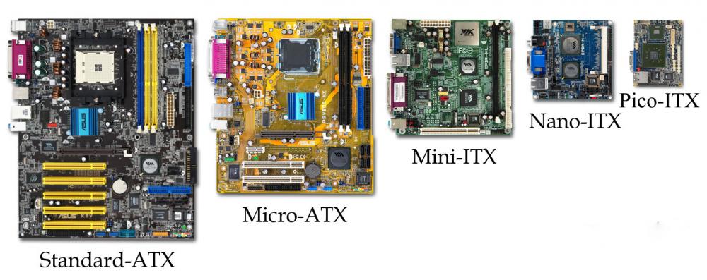 VIA_Mini-ITX_Form_Factor_Comparison.jpg