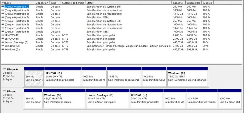 gestion disk.JPG