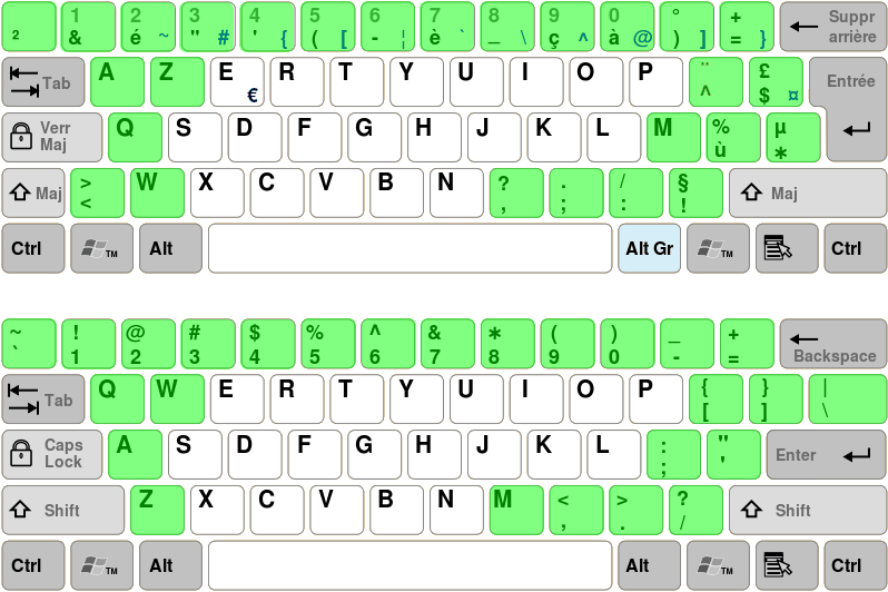 qwerty-azerty.png.07b9a3a6acd88e9f977b6decf8ba6947.png