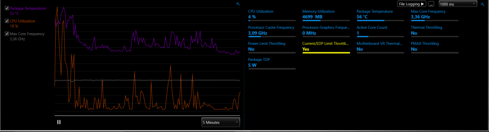 data-power point.PNG