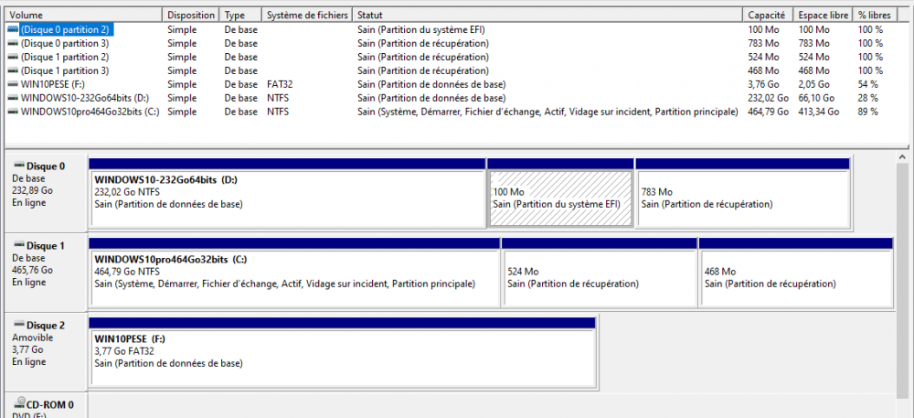 Gestion des disques.PNG