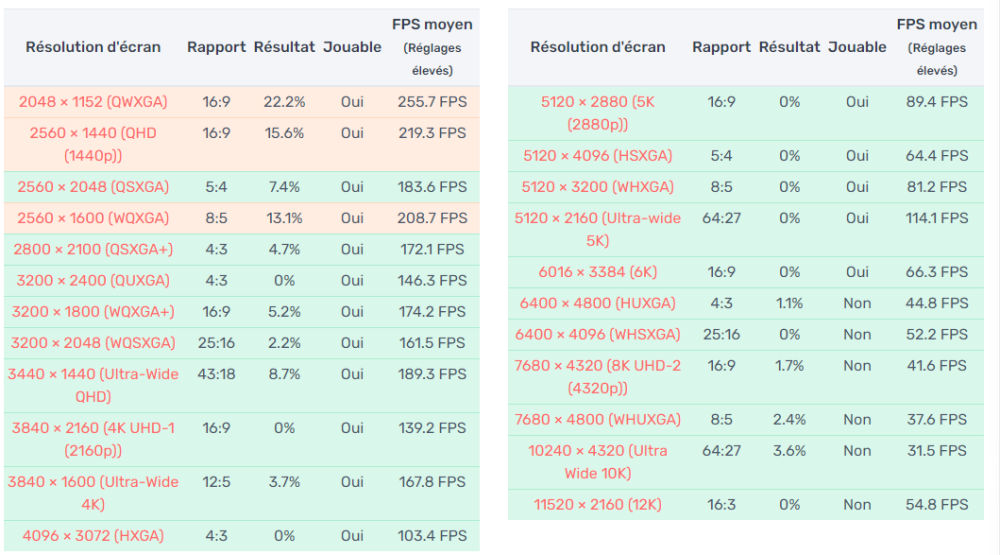 Capture d'écran 2023-12-28 153154.png