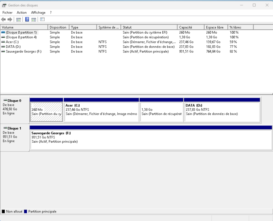 Gestion des disques.png